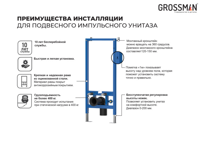 Grossman GR-901.K31.01.000 (50*6*114)