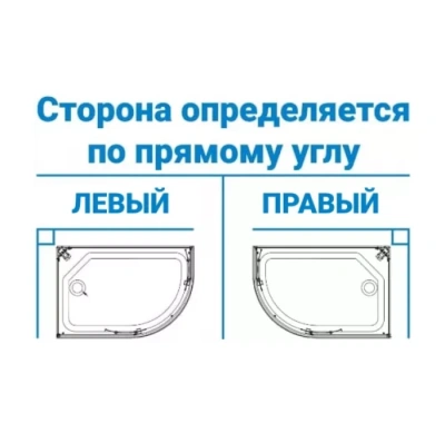 SanDav ПД18 120х80 1/4 круга, средний с сиденьем, левый (Щ0000038231)