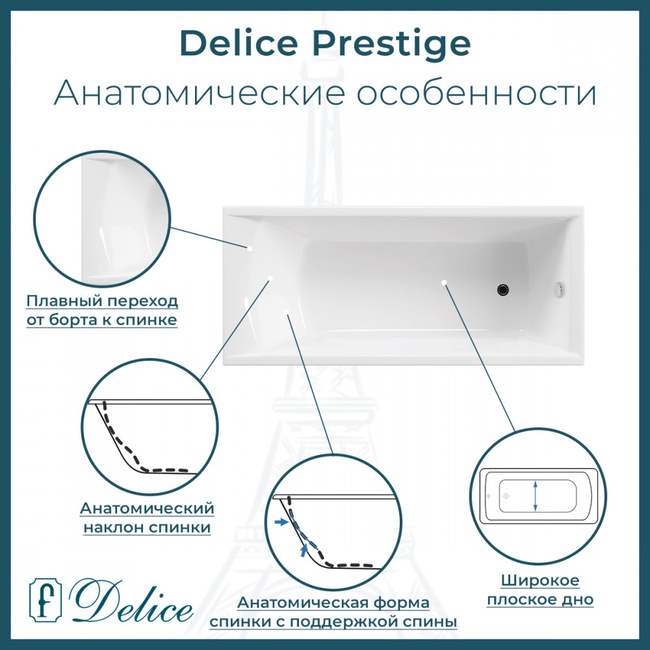 Delice Prestige 175х75 с отверстиями под ручки и антискользящим покрытием (в комплекте только ванна, без ножек и слива-перелива)