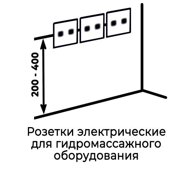 Timo IVA 160x100 R (в комплекте слив, каркас, боковой гидромассаж, гидромассаж спины, хромотерапия)