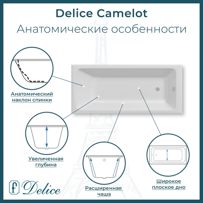 Delice Camelot 180х80 (в комплекте только ванна, без ножек и слива-перелива)
