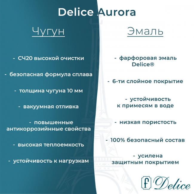 Delice Aurora 170х70 (в комплекте только ванна, без ножек и слива-перелива)