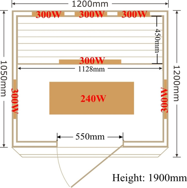 SaunaMagic Classic RCS Mini